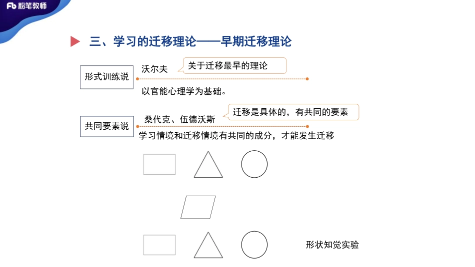 2020年（特岗班）教师招聘—教育心理学（5.2-蔡蔡）.pdf_第2页