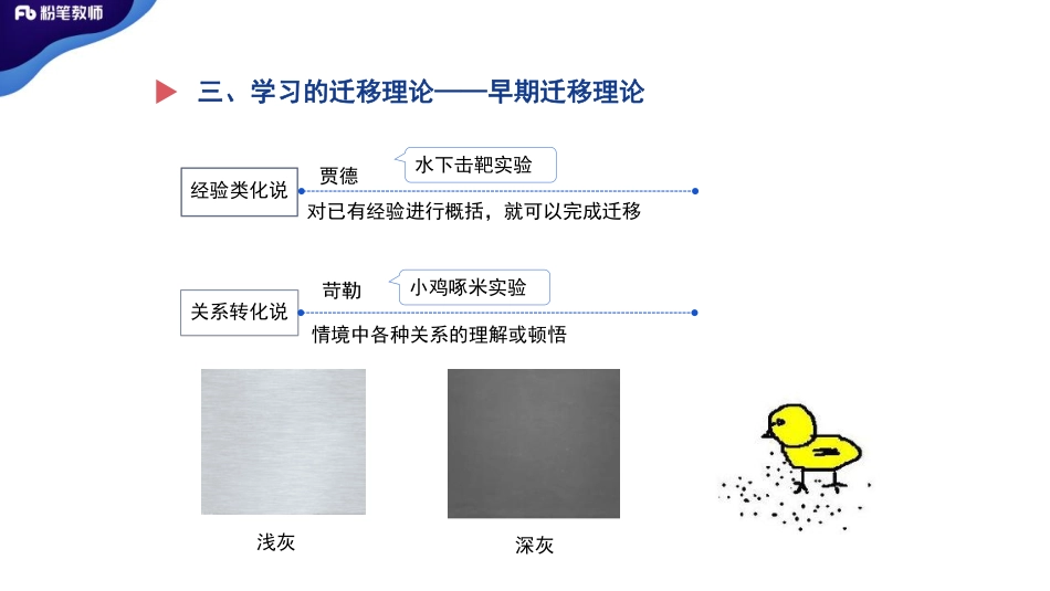 2020年（特岗班）教师招聘—教育心理学（5.2-蔡蔡）.pdf_第3页