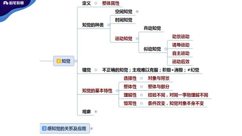 2020年河南教师招聘-普通心理学3.pdf_第2页
