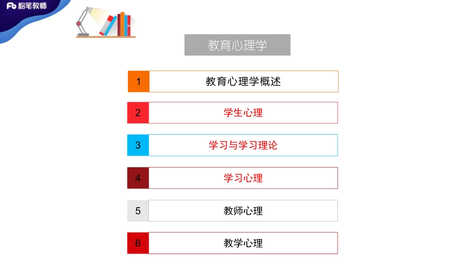 2020年（特岗班）教师招聘—教育心理学1-蔡蔡--4.21.pdf_第2页