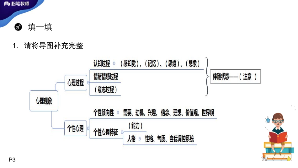 2020特岗普心学霸作业1-蔡蔡-4.15日晚.pdf_第3页