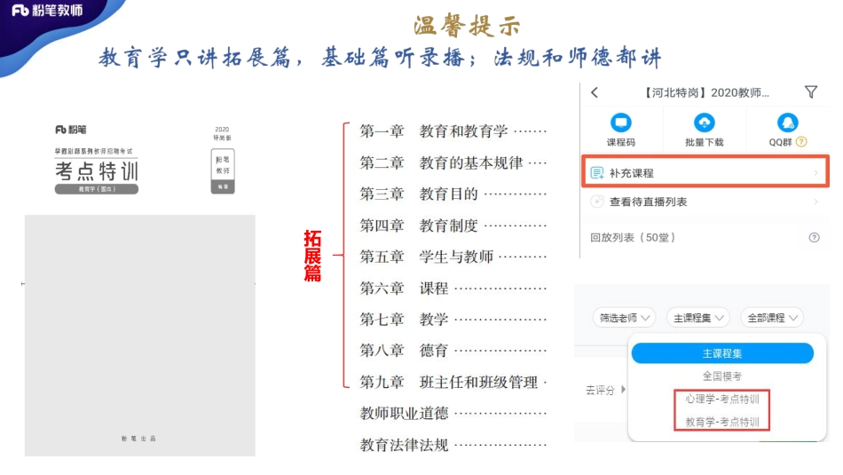2020特岗系统班+—学霸刷题-教育学—5.14—沐倾.pdf_第2页