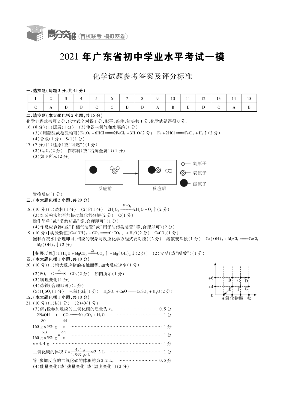 2021百校联考化学答案.pdf_第1页