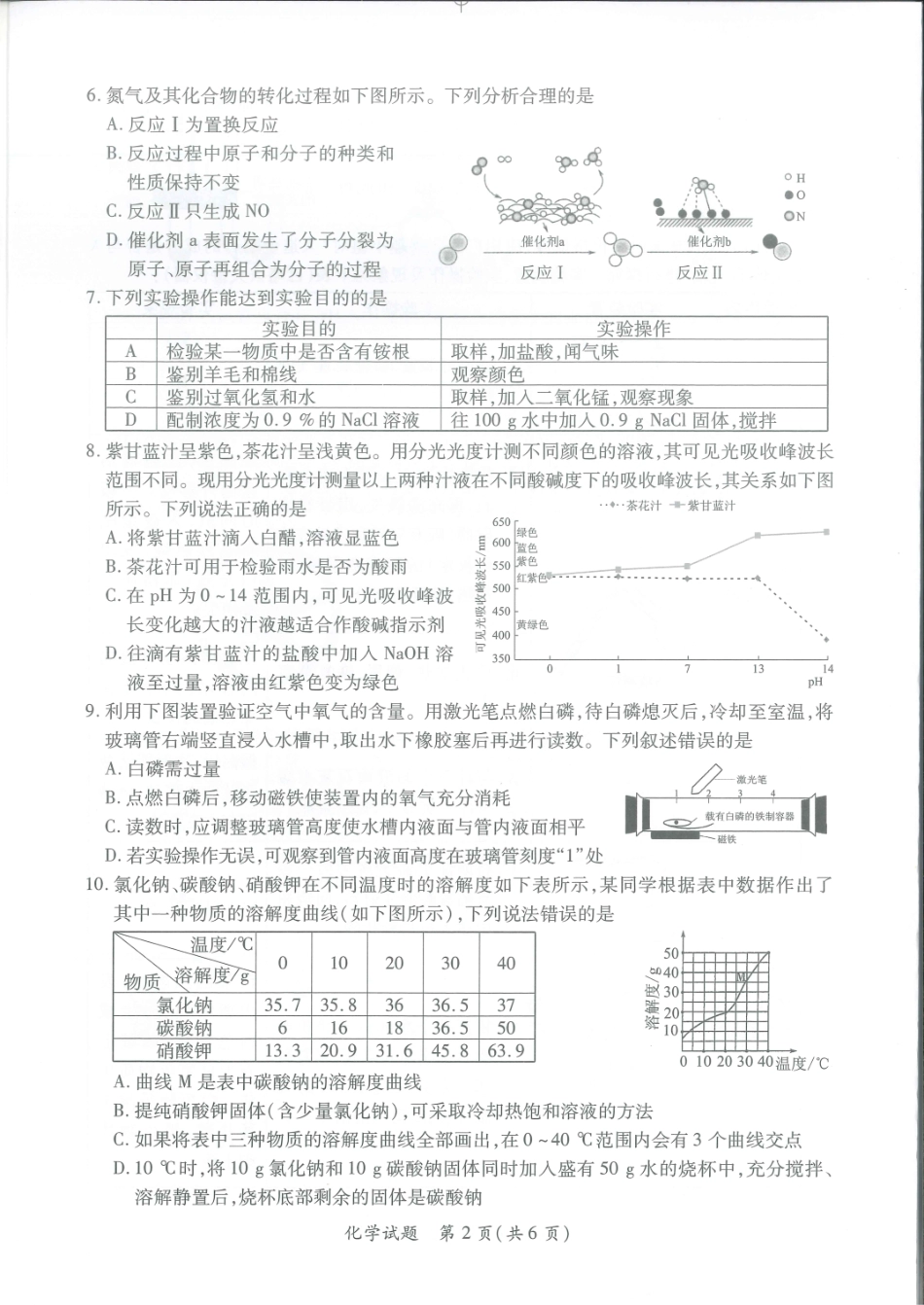 2021年厦门市初中毕业班教学质量检测化学试卷.pdf_第2页