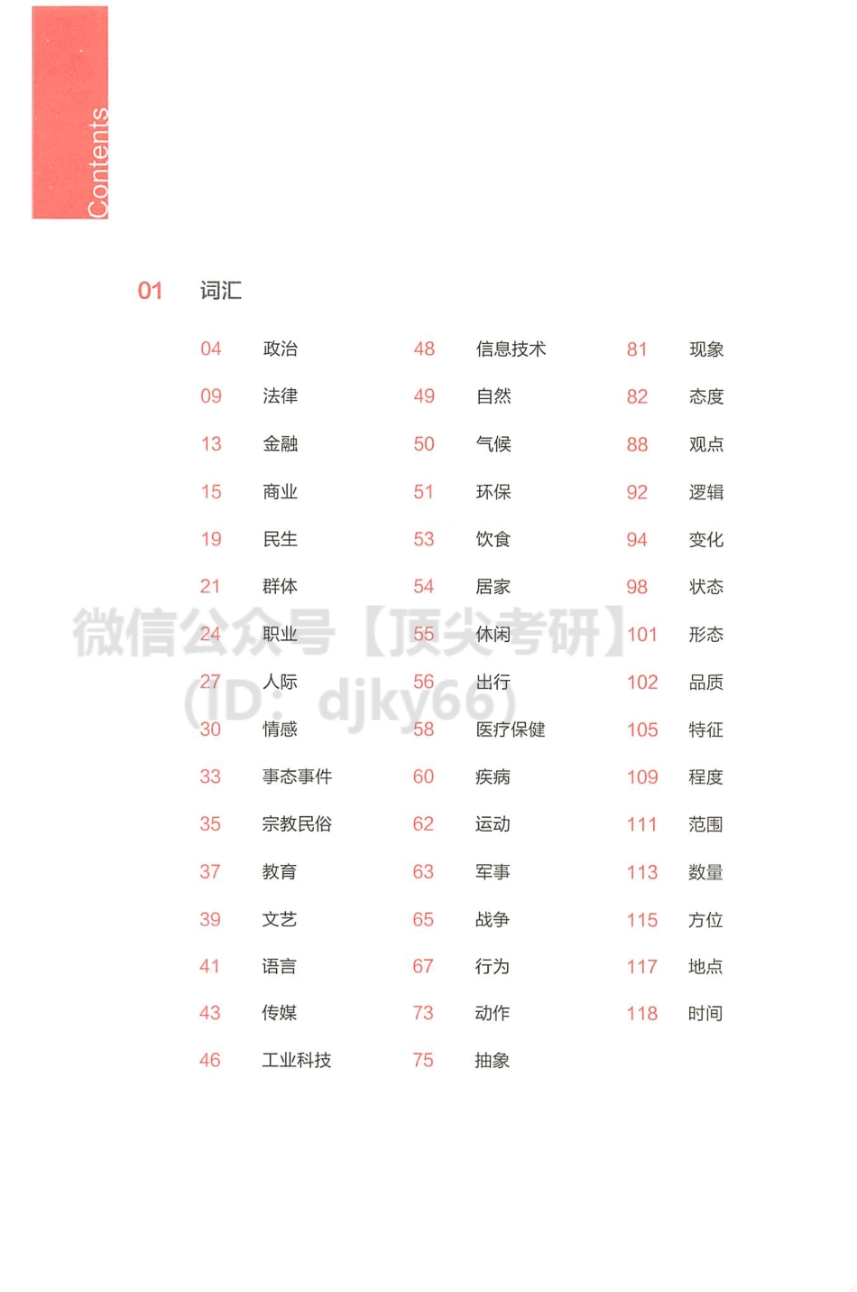 2022有道英语基础精讲-词汇.pdf_第3页