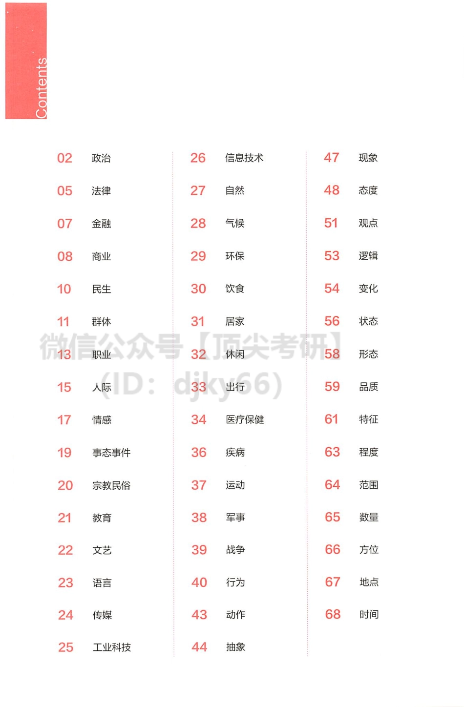 2022有道英语基础精讲-词汇抄写本.pdf_第3页