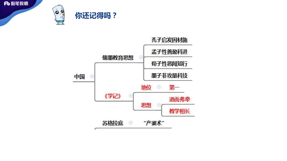 3.19+特岗班+教育学+理论精讲3——刘婧.pdf_第3页