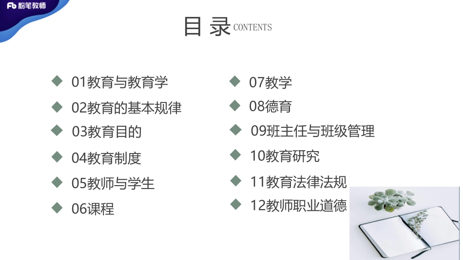 4.11早全国班刷题模块3(1).pdf_第2页