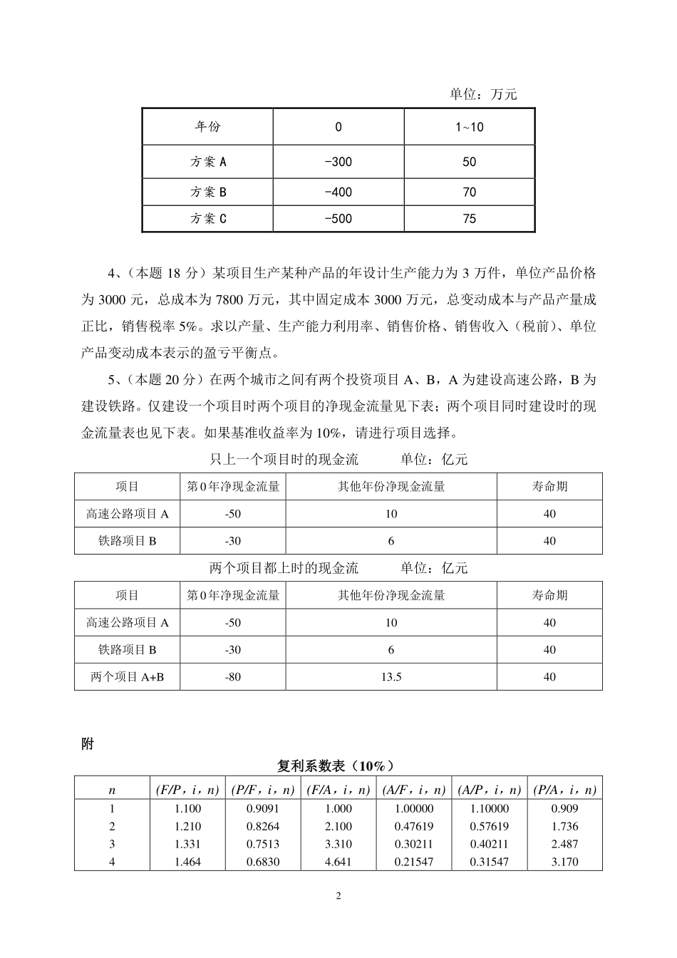 815技术经济学.pdf_第2页