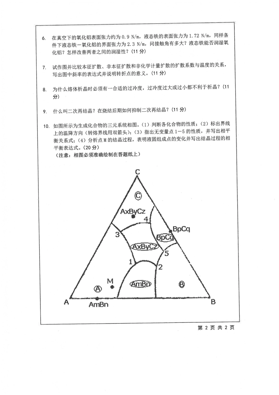 816+无机材料科学基础.pdf_第2页