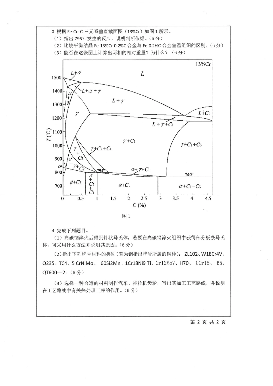 818+金属学及热处理.pdf_第2页