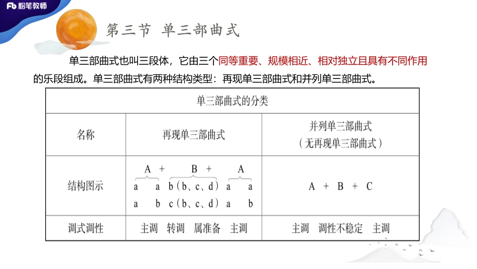 1.16复调+歌曲创作.pdf_第3页