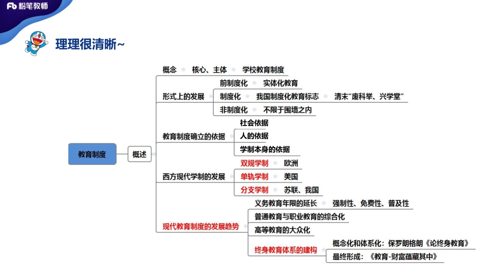 2.18河南省教育学7青柠.pdf_第2页