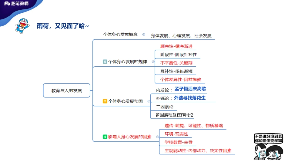 2.16河南省教育学5+青柠.pdf_第2页