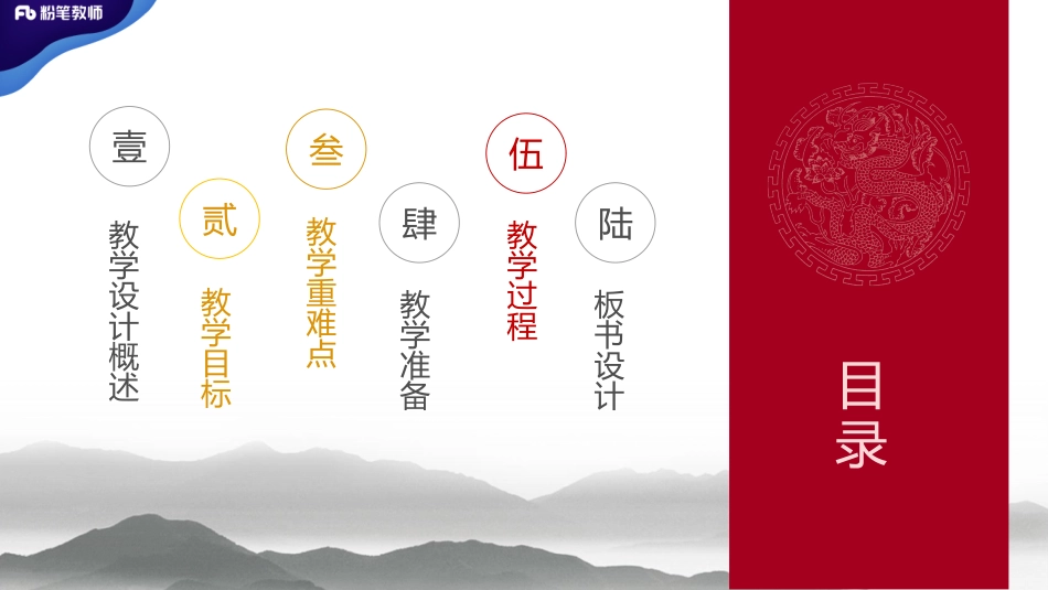 2.25主观专项-音乐教学设计1(1).pdf_第2页