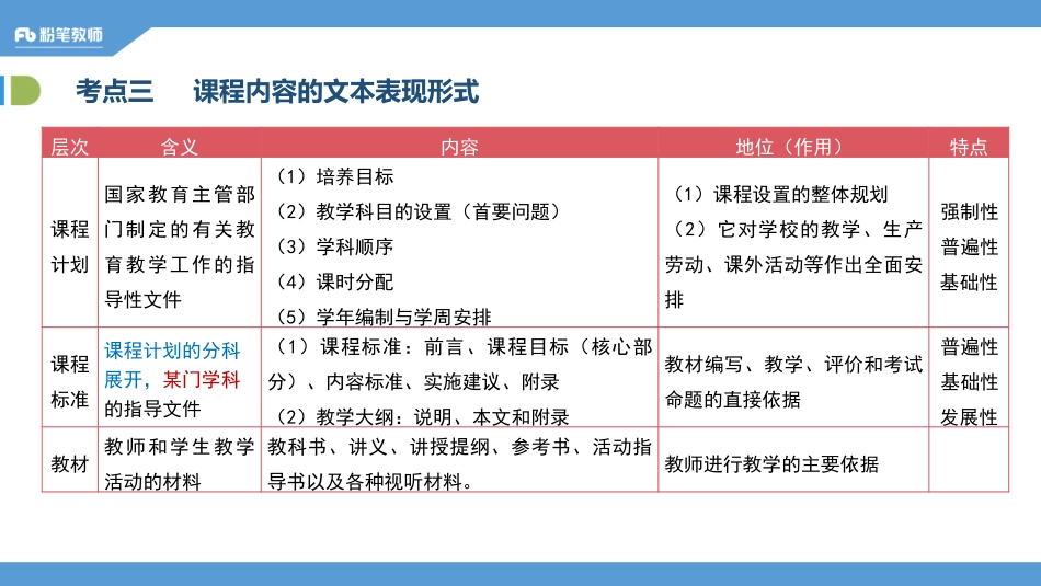 12.23-高难进阶-教育学6.pdf_第3页