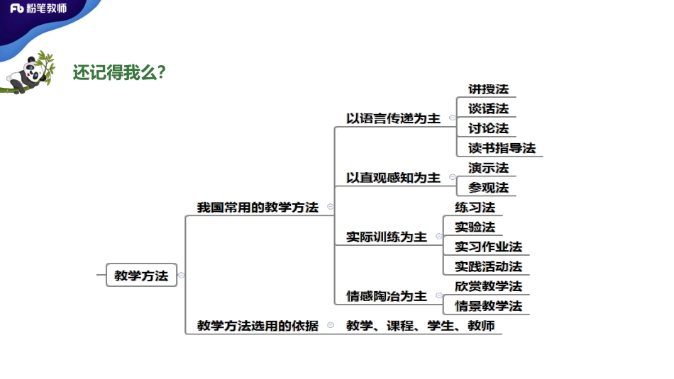 2.25河南省教育学12青柠.pdf_第2页
