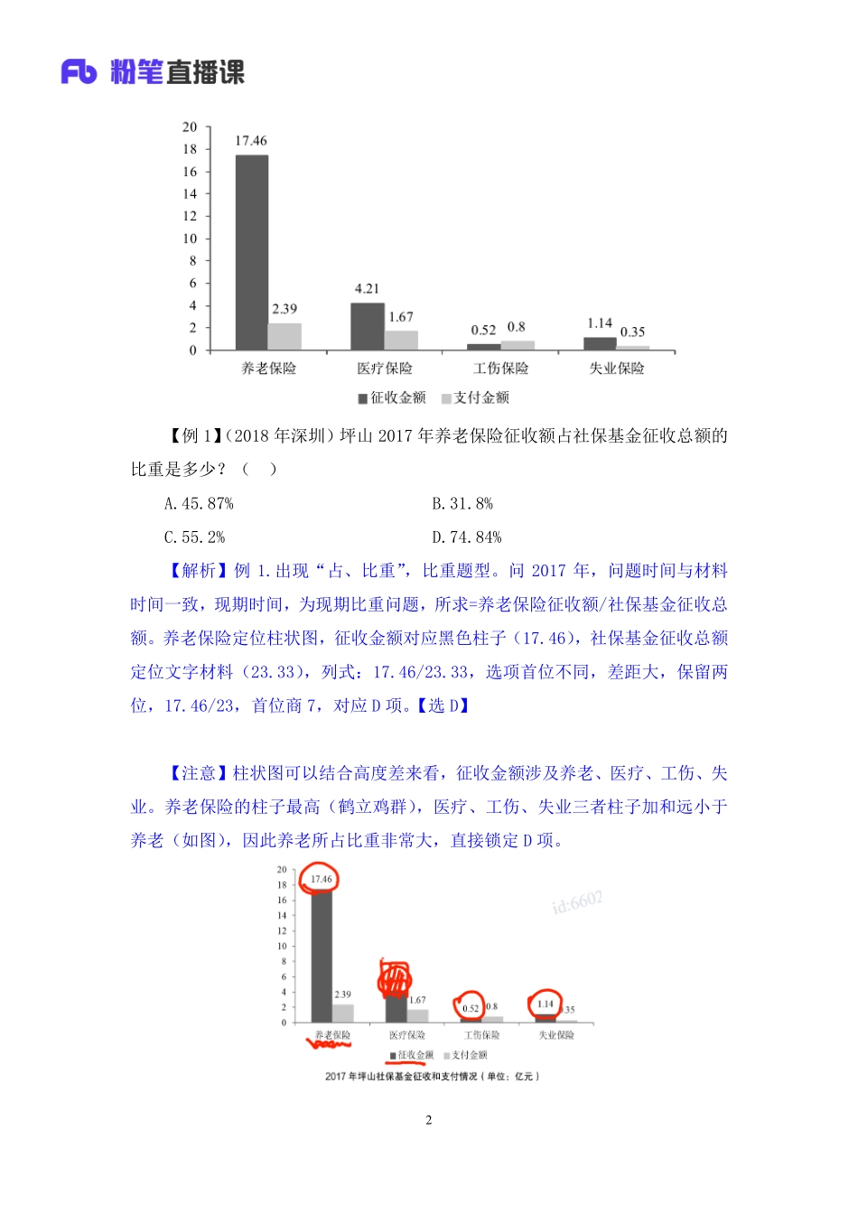 2020.04.14+理论攻坚-资料分析3+秦岭+（笔记）.pdf_第3页