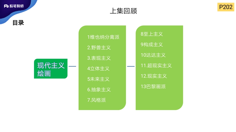 2.9外美史8.pdf_第3页