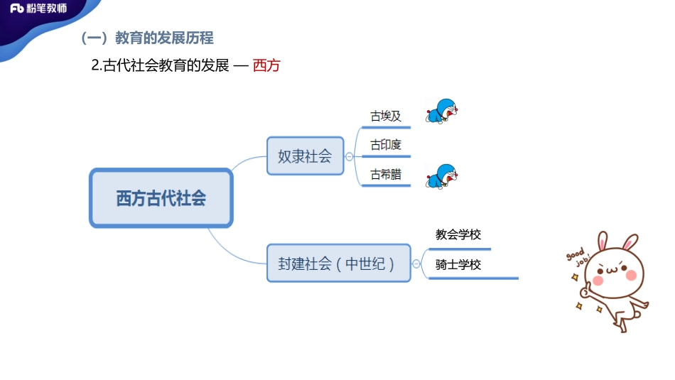 2.12河南省教育学2+青柠(1).pdf_第3页