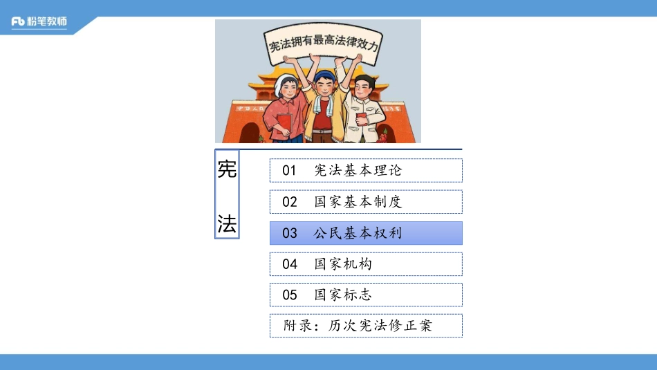 2020.03.13 理论精讲-宪法2(1).pdf_第3页