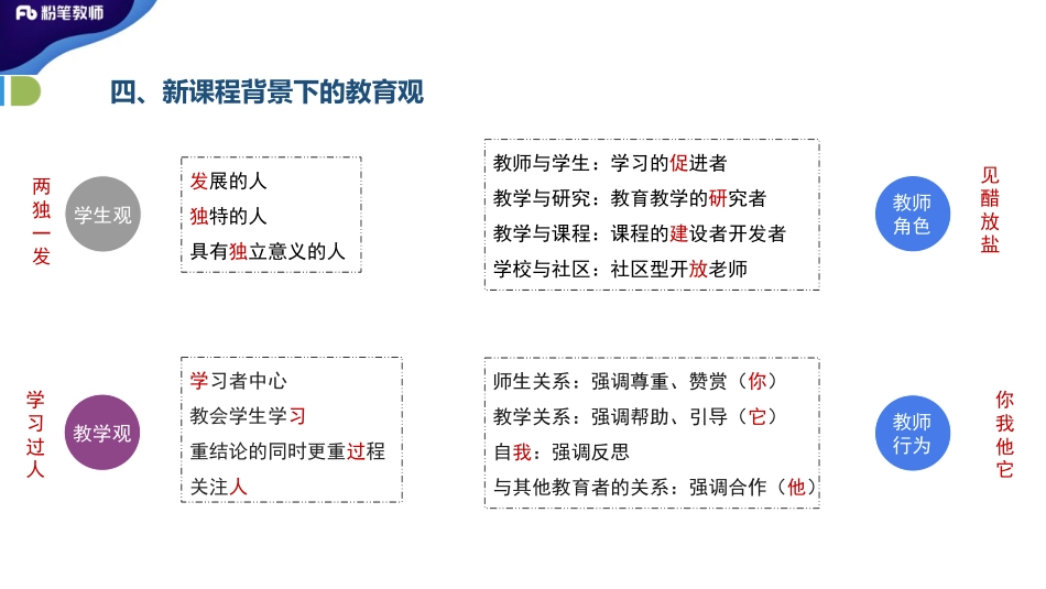 2.23早河南省教育学11青柠.pdf_第2页