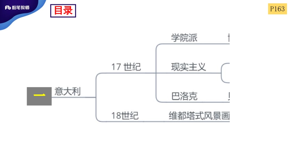 2.5外美史4.pdf_第3页