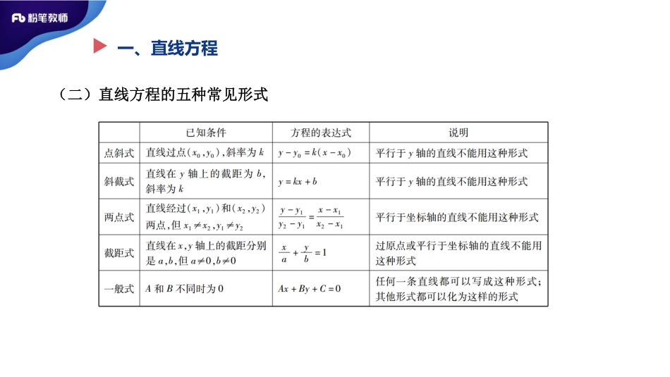 2.11晚招教笔试数学系统班理论精讲--图形与几何2.pdf_第2页