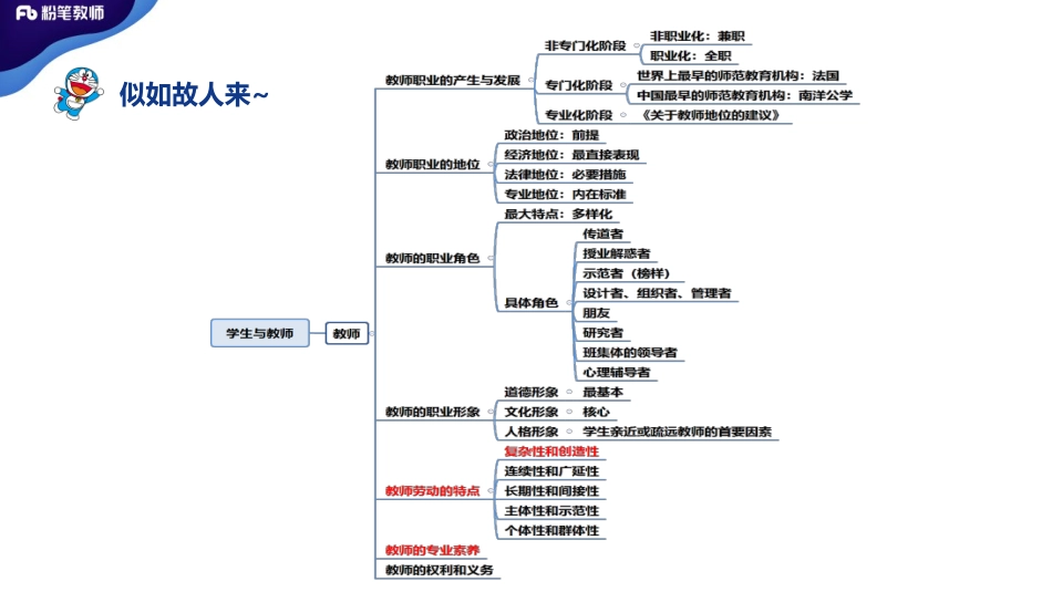 2.19河南省教育学8青柠.pdf_第2页