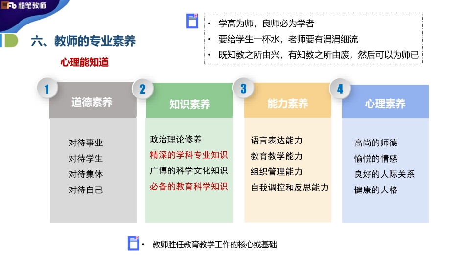 2.19河南省教育学8青柠.pdf_第3页