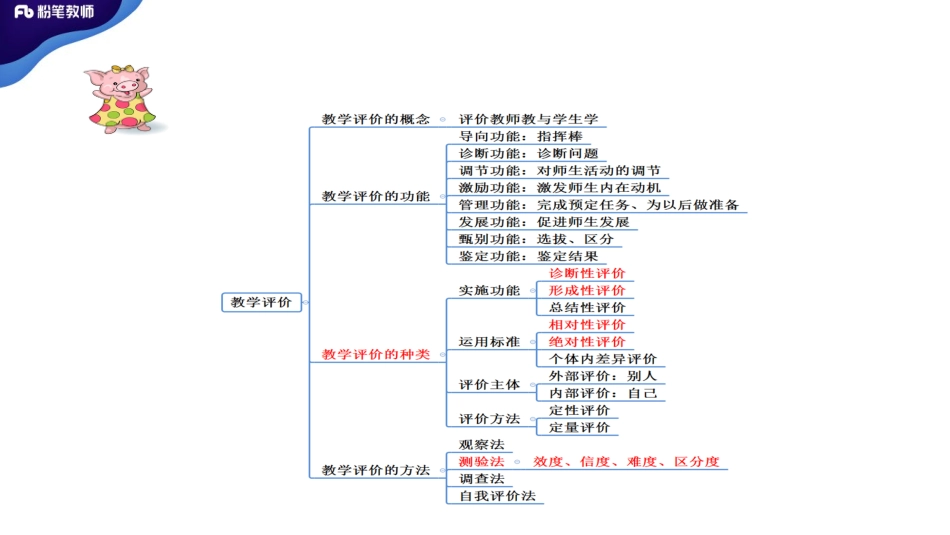 2.27河南省教育学14青柠.pdf_第2页