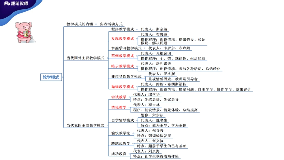2.27河南省教育学14青柠.pdf_第3页