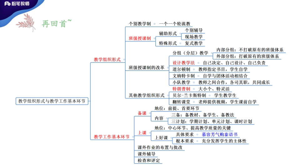 2.26河南省教育学13青柠.pdf_第2页