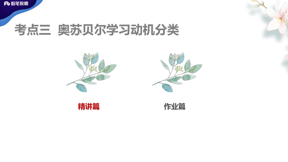 2020 全国刷题-模块刷题7-4.22-刘新- 副本.pdf_第2页