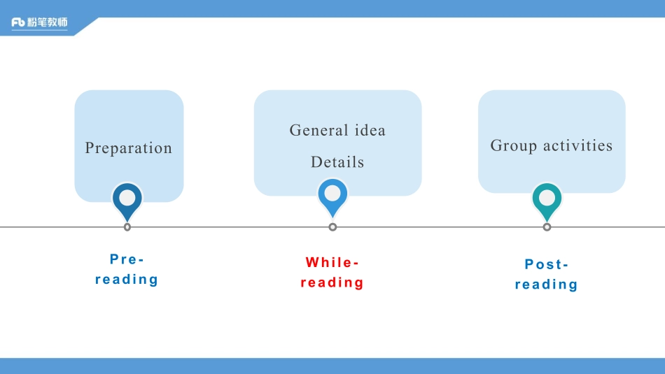 2020全国教招英语系统班-教学设计3-5.20-慕伊.pdf_第3页