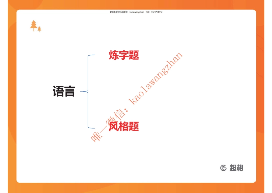 15古诗词鉴赏2_20191027103926_decrypted.pdf_第3页