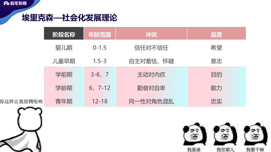 2020 全国刷题-模块刷题5-4.20-刘新- 副本.pdf_第3页