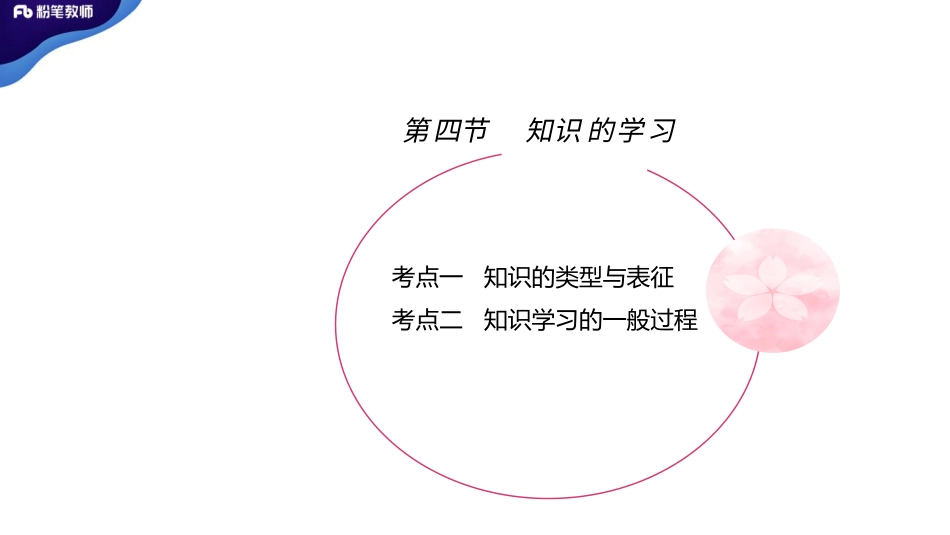 2020 全国刷题-模块刷题8-4.23-刘新- 副本.pdf_第2页