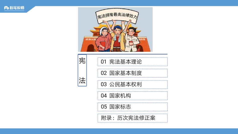 2020.03.12 理论精讲-宪法1.pdf_第3页