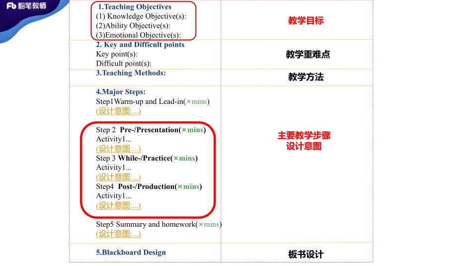 2020全国教招英语系统班-教学设计2-5.19-慕伊.pdf_第2页