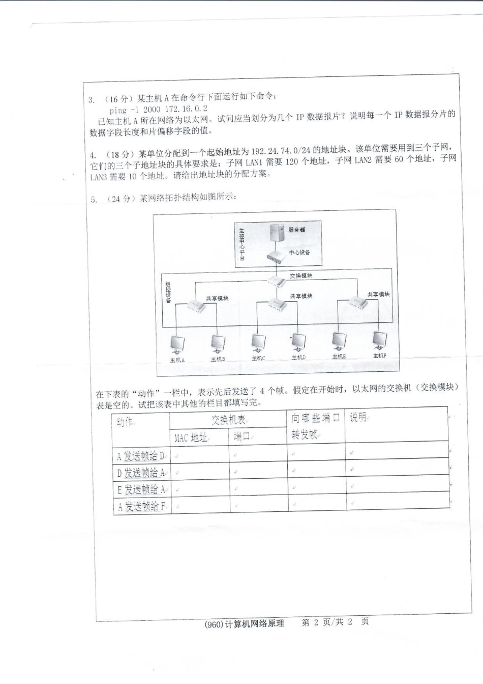 960计算机网络原理(1).pdf_第2页