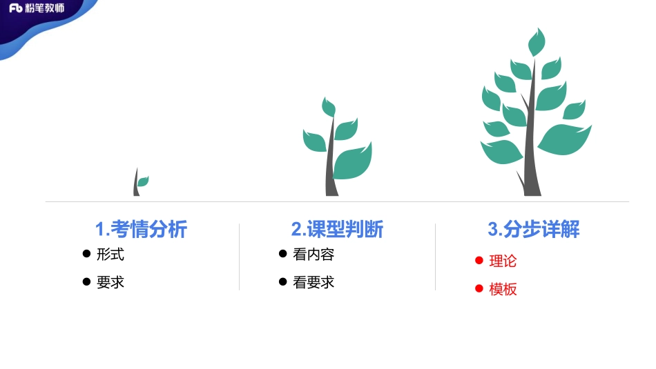 2020全国教招英语系统班-教学设计1-5.18-慕伊.pdf_第2页