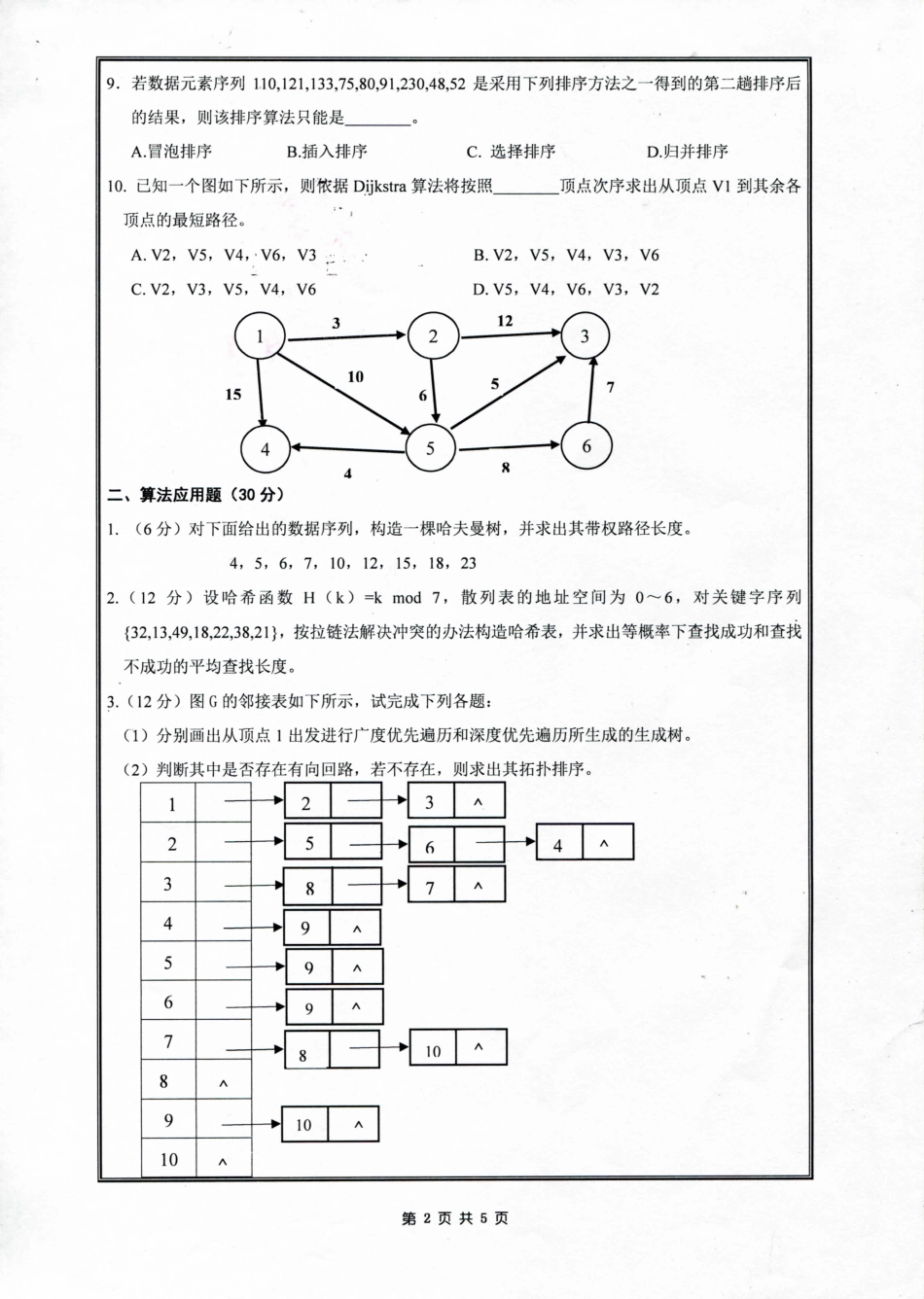 823数据结构+操作系统.pdf_第3页