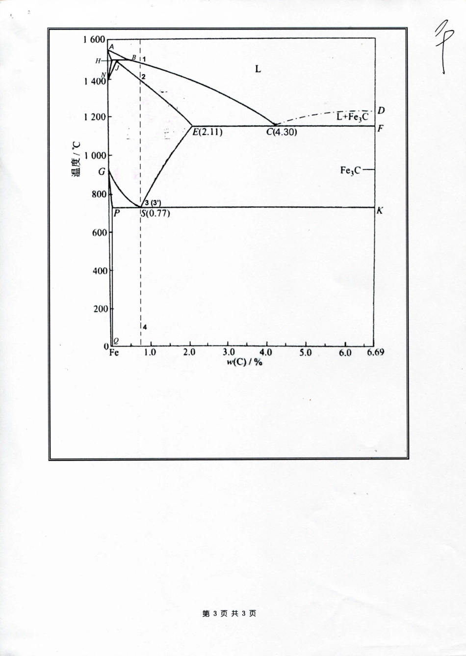 909材料科学基础（B）.pdf_第3页