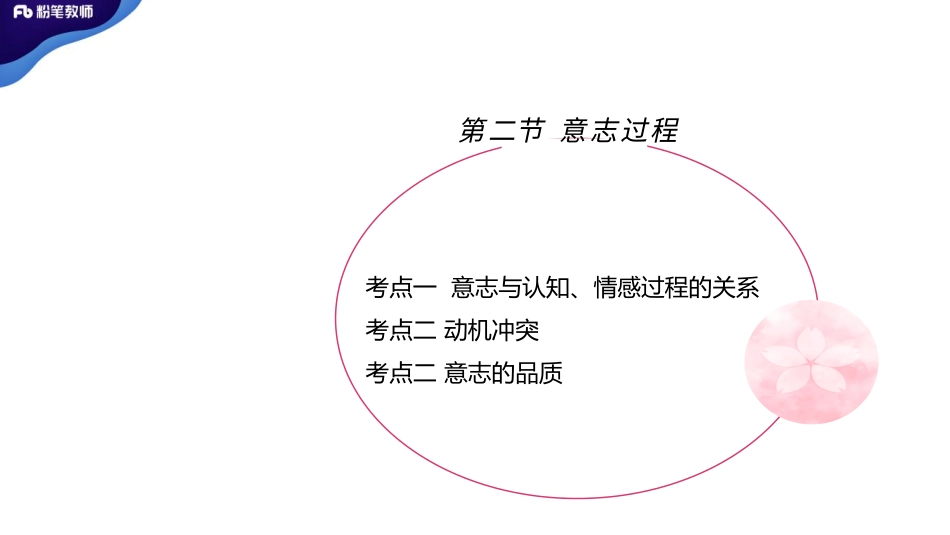 2020 全国刷题-模块刷题2-4.19-刘新- 副本.pdf_第2页