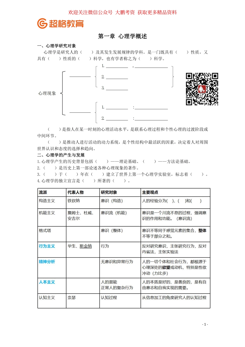 【03】普心复习提纲1.pdf_第1页