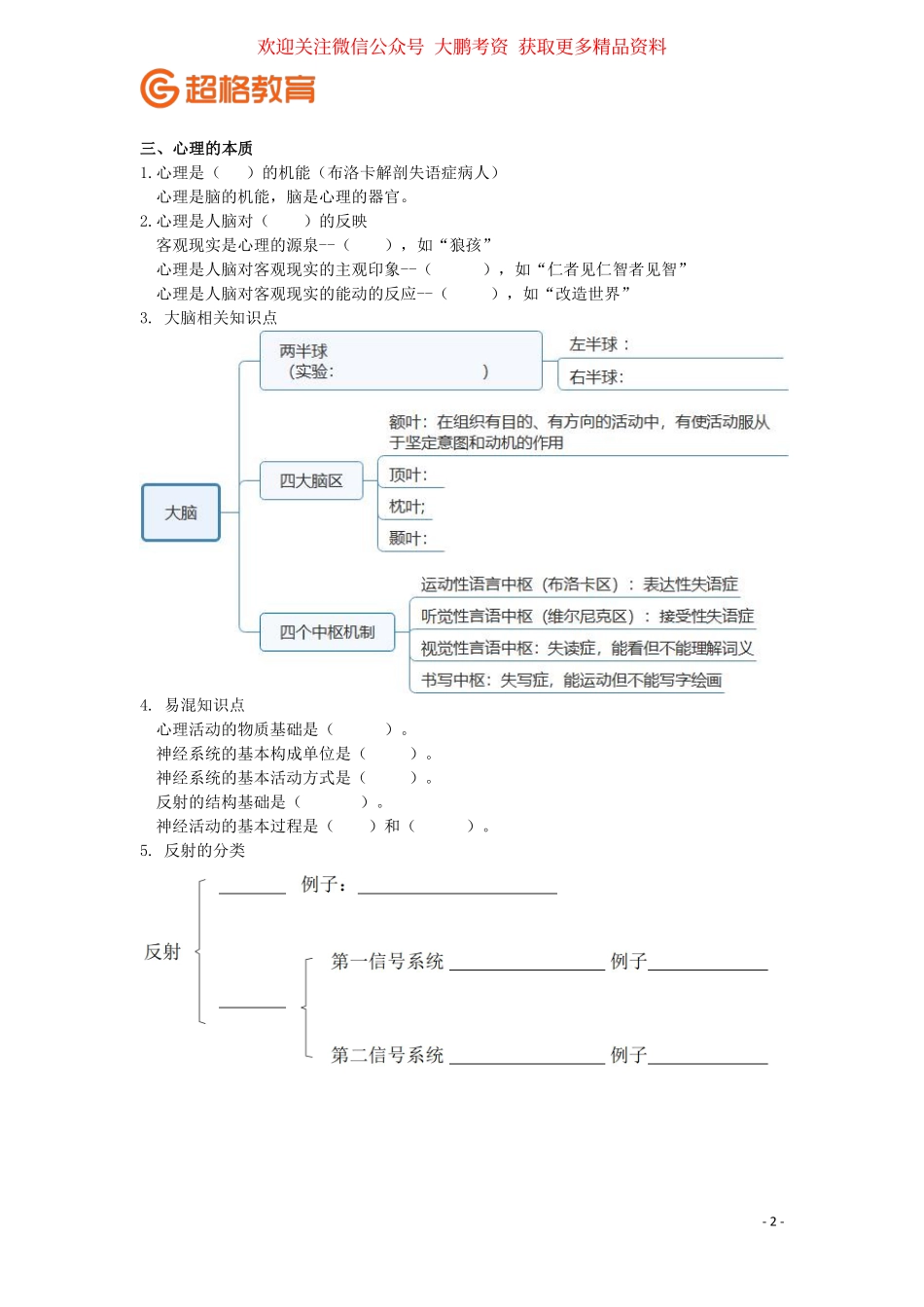 【03】普心复习提纲1.pdf_第2页