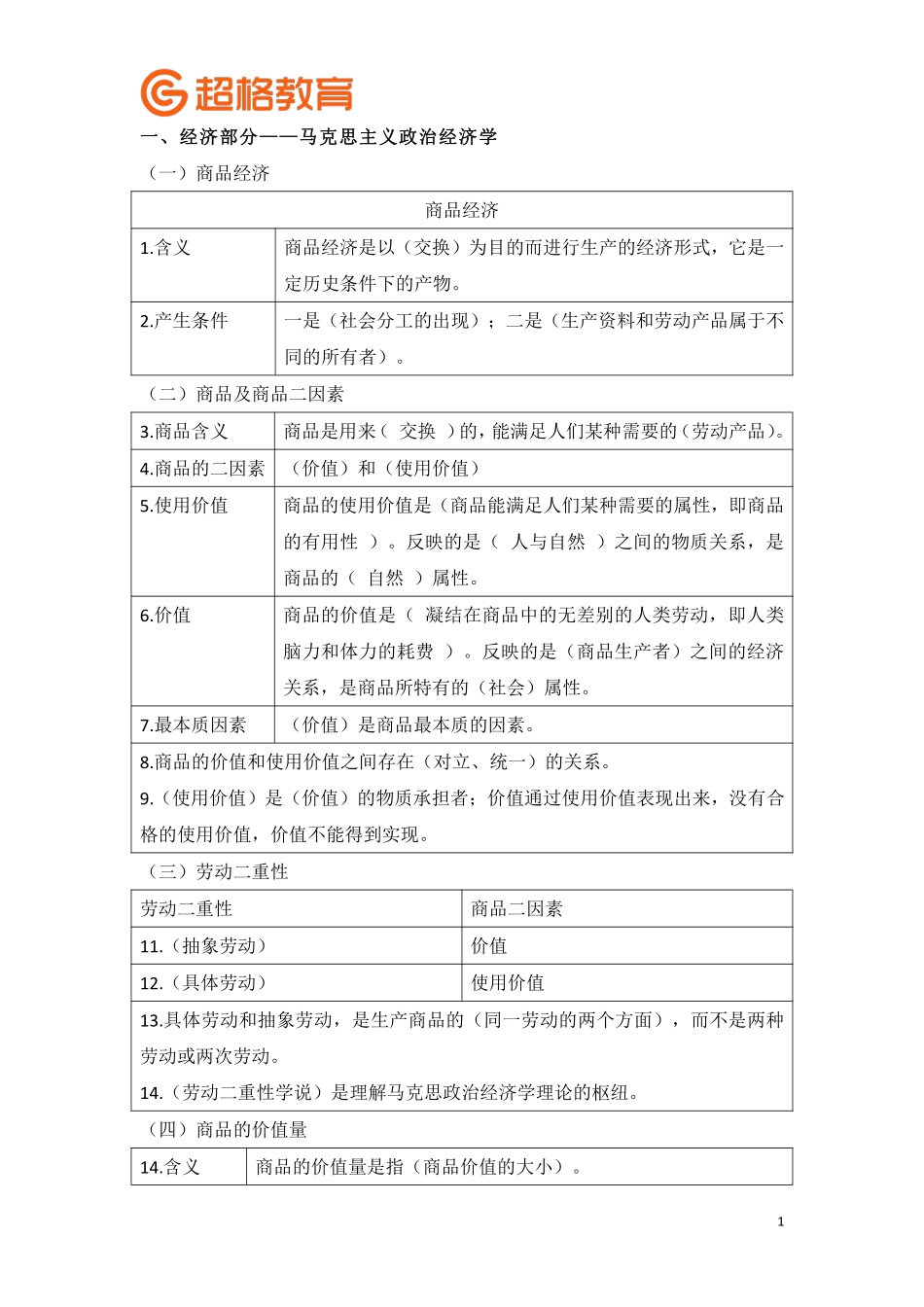 【08】经济管理公文冲刺完整版.pdf_第1页