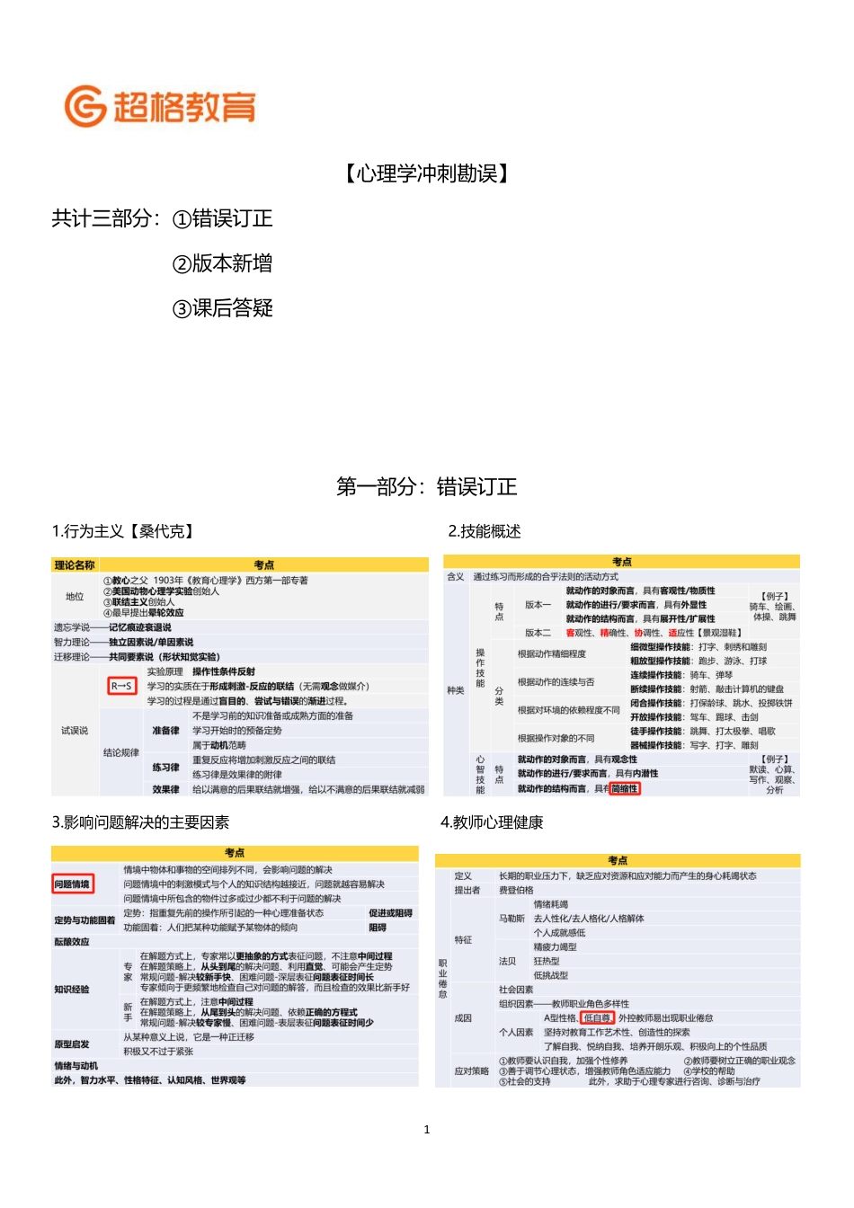 【19】心理学冲刺7-讲义.pdf_第1页