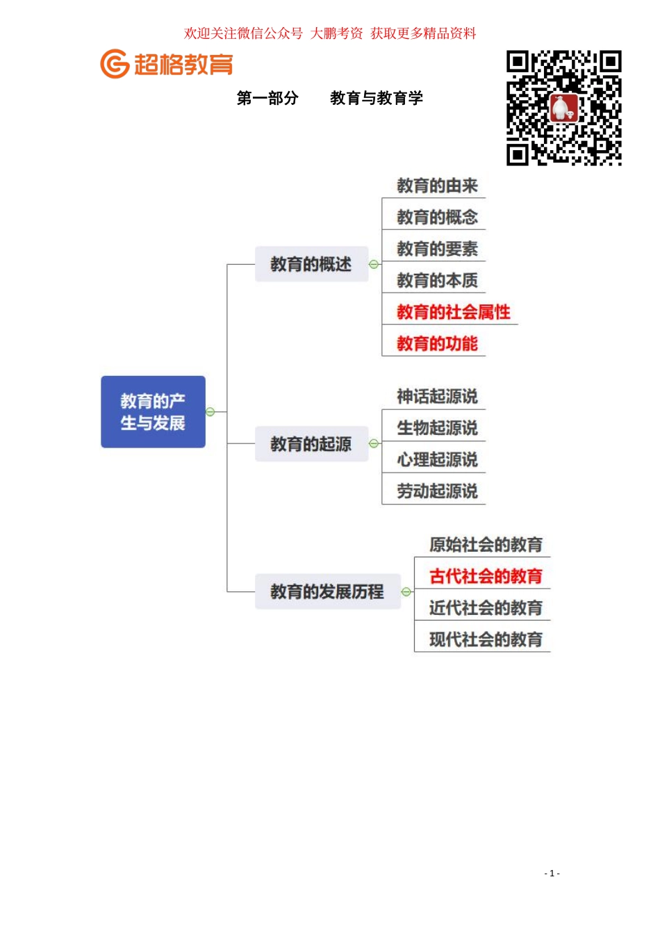 【02】教育与教育学冲刺讲义1答案.pdf_第1页